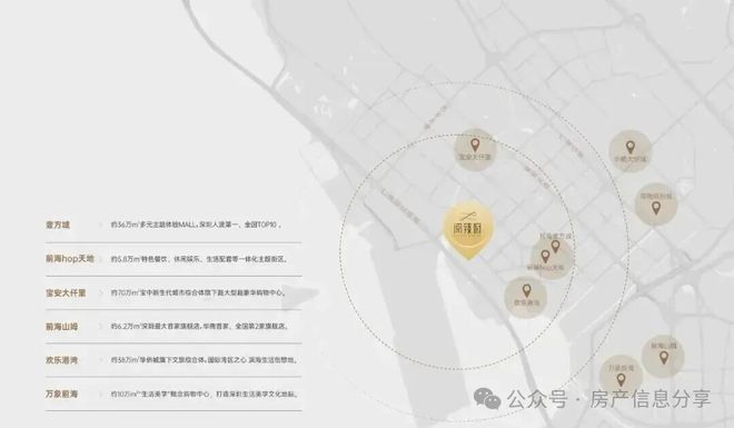 ⚡聚焦｜中铁阅臻府售楼处新发布：打造理想顶豪生活(图11)