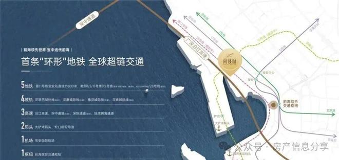 ⚡聚焦｜中铁阅臻府售楼处新发布：打造理想顶豪生活(图14)