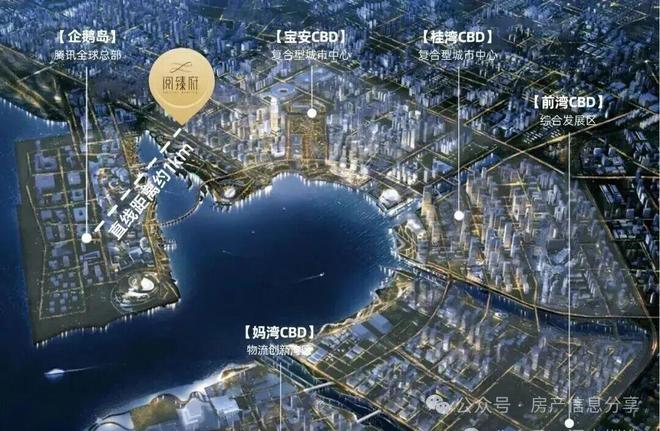 ⚡聚焦｜中铁阅臻府售楼处新发布：打造理想顶豪生活(图10)