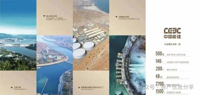 ⚡聚焦｜中铁阅臻府售楼处新发布：打造理想顶豪生活(图8)