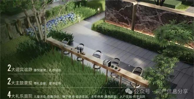 ⚡聚焦｜中铁阅臻府售楼处新发布：打造理想顶豪生活(图19)
