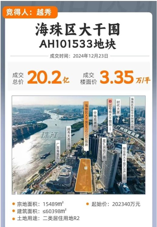 ⚡聚焦｜越秀江湾潮起售楼处发布：以品质铸就理想生活！(图8)