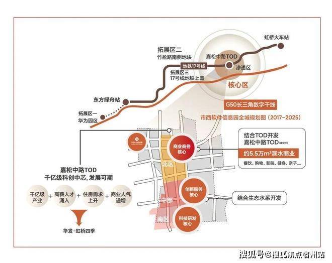 凯发科技：华发虹桥四季认证2026销售中心│楼盘-华发虹桥四季售楼处电话实时房价物业电话户型地址周边配套交房时间(图18)