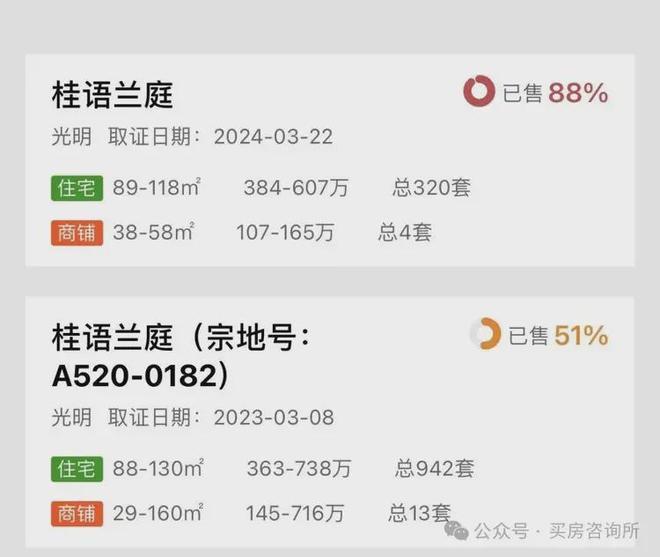 K8·凯发：热搜｜绿城桂语兰庭售楼处最新发布：以品质铸就传奇经典(图2)