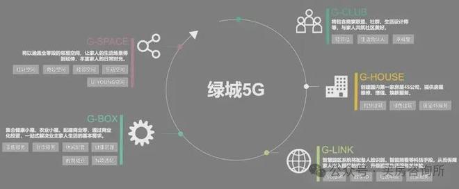 K8·凯发：热搜｜绿城桂语兰庭售楼处最新发布：以品质铸就传奇经典(图29)