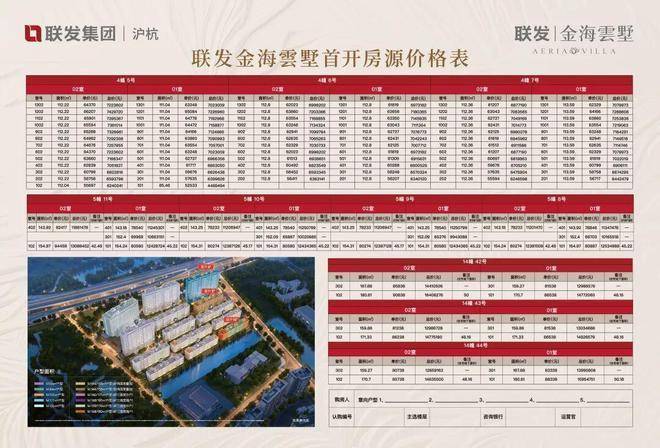 K8·凯发：联发金海云墅(售楼处)首页-联发金海云墅销售中心-环境-户型-价格-地址-楼盘详情-配套-电话-交房时间-配套-电话-交房时间(图7)