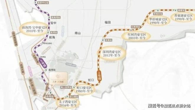 ⚡臻选｜天健湾时代府售楼处发布：2026峯层臻邸耀世启！(图5)