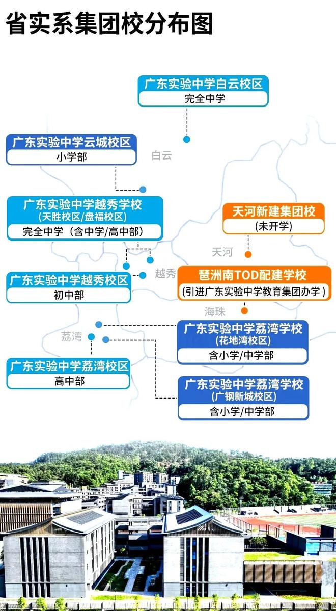 ⚡聚焦｜琶洲南TOD售楼处发布：品质定义人居新高度！(图14)