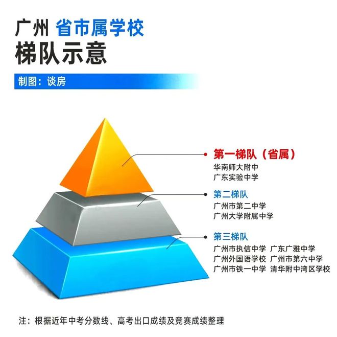 ⚡聚焦｜琶洲南TOD售楼处发布：品质定义人居新高度！(图13)