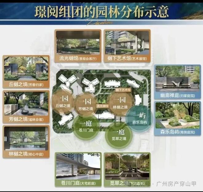 ⚡聚焦｜琶洲南TOD售楼处发布：品质定义人居新高度！(图19)