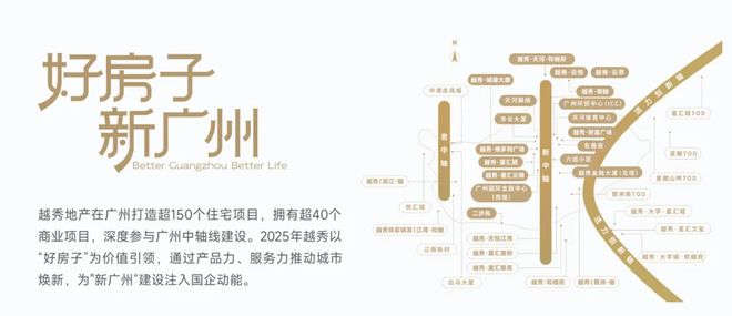 ⚡房天下认证｜越秀云萃售楼处发布：品质定义人居新高度！(图4)