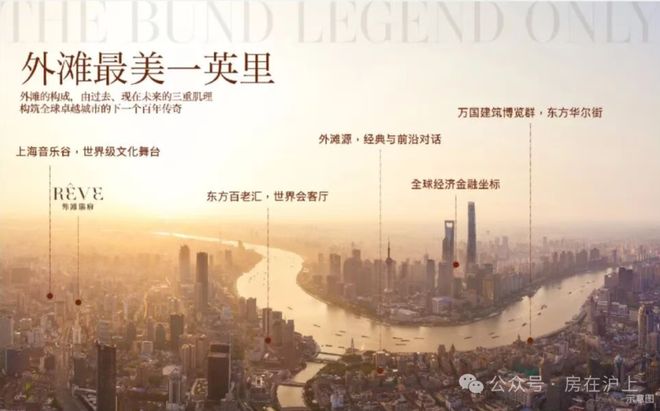 K8·凯发科技：通告华润外滩瑞府售楼处发布：外滩瑞府理想置业优选(图31)