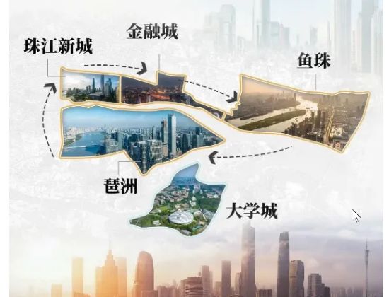 ⏳启幕保利天奕售楼处发布：敬献时代地标级奢邸(图5)