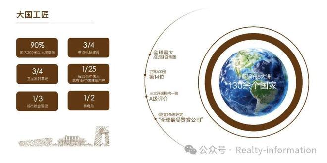 K8·凯发：✍༽热搜好房!2026运河玖院售楼处发布：楼盘营销中心(图6)