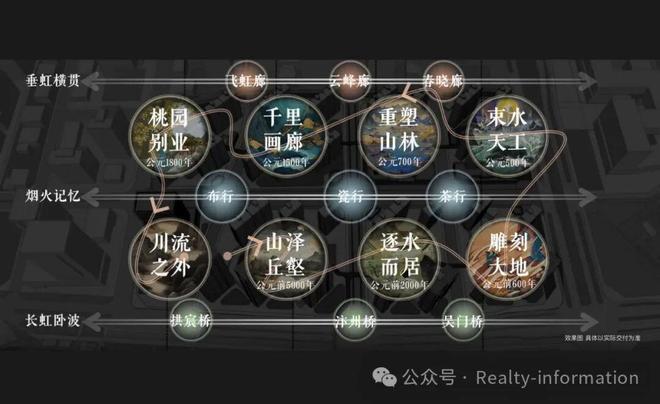 K8·凯发：✍༽热搜好房!2026运河玖院售楼处发布：楼盘营销中心(图18)