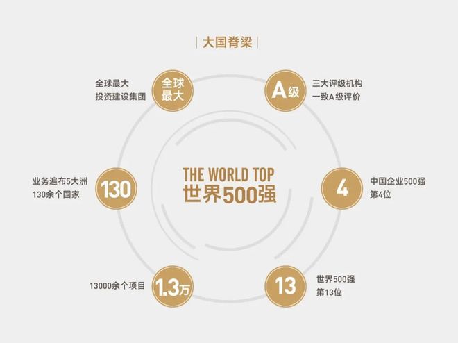 K8·凯发：✍༽热搜好房!2026运河玖院售楼处发布：楼盘营销中心(图7)