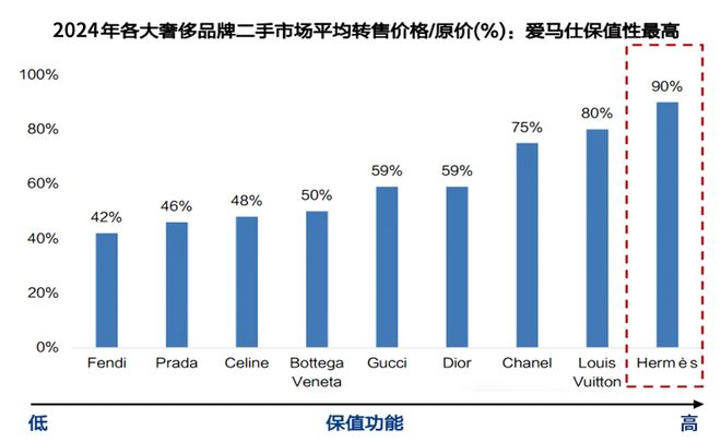 ⏳启幕招商华玺售楼处发布：招商华玺打造理想品质生活(图7)