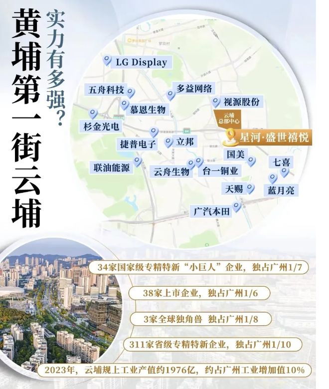⏳启幕星河·盛世禧悦售楼处发布：打造理想品质生活(图9)