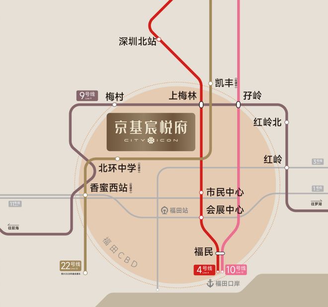⏳启幕京基宸悦里售楼处发布：京基打造理想品质生活(图6)
