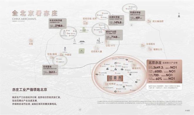 热搜好房！招商序售楼处发布：招商序营销中心(图2)