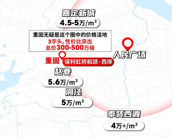 聚焦保利虹桥和颂售楼处发布：虹桥和颂以品质铸就传奇!(图35)