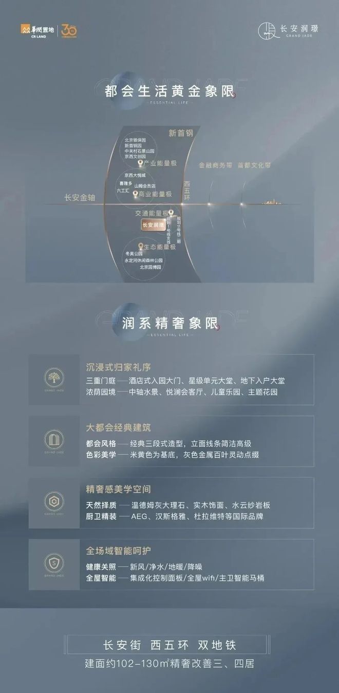 聚焦丨即刻致电长安润璟预约看房长安润璟以品质铸就传奇