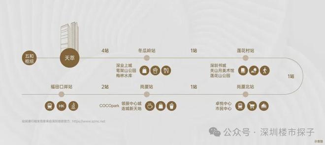 ⚡启幕｜远洋天萃世纪售楼处发布：敬献塔尖藏品级尊邸！(图3)