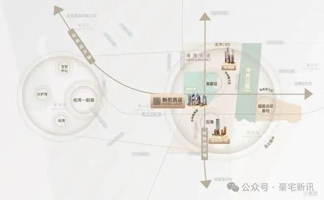 ⚡热搜好房！翰熙典居售楼处发布：品质定义人居新高度！(图8)