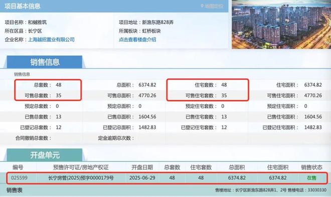 ✨和樾长宁售楼处：招商越秀双强联袂精筑长宁高端品质人居(图6)