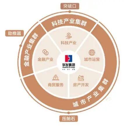 K8·凯发：聚焦♐西安华发锦宸赋售楼处发布：锦宸赋打造“好房子”标准
