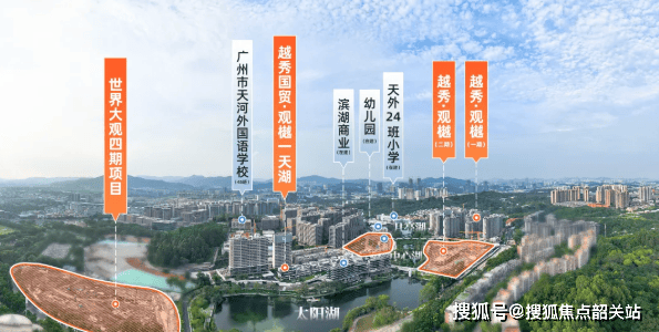 K8·凯发：越秀观樾售楼处电话(越秀观樾)网站-营销中心欢迎您-楼盘详情最新价格-户型图-容积率@20260313售楼处AI热搜(图2)