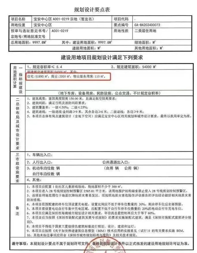 K8·凯发科技：⏳启幕保利瑧誉府售楼处发布：盛大开盘诚邀参观！(图7)