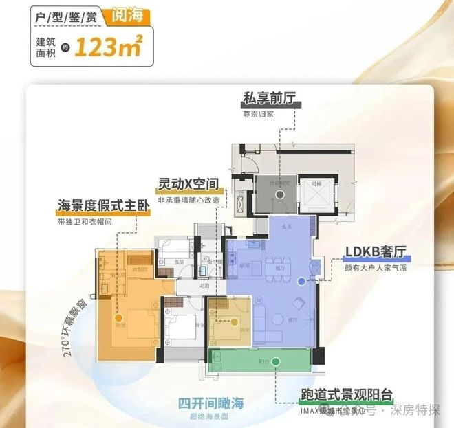 K8·凯发科技：⏳启幕保利瑧誉府售楼处发布：盛大开盘诚邀参观！(图15)