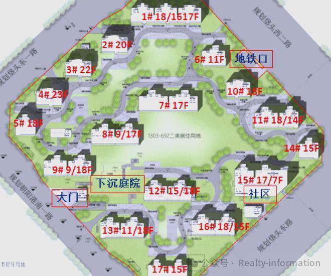 K8·凯发：热搜好房！中海朝阳ONE售楼处权威发布：朝阳ONE营销中心！(图5)