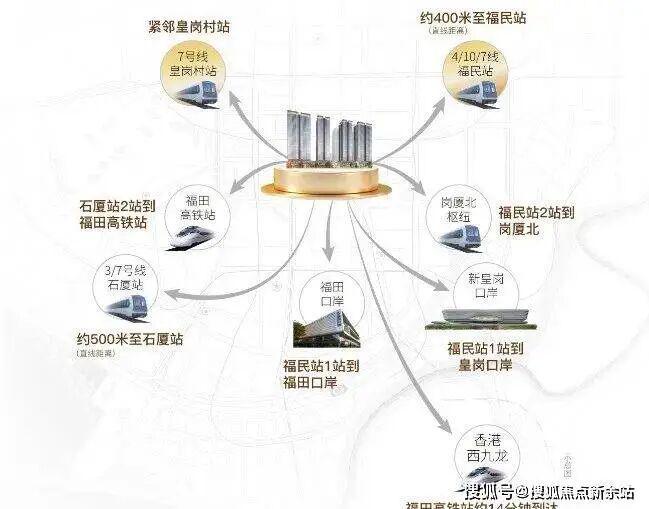 ⚡聚焦｜卓越缦悦售楼处发布：品质定义人居新高度(图7)