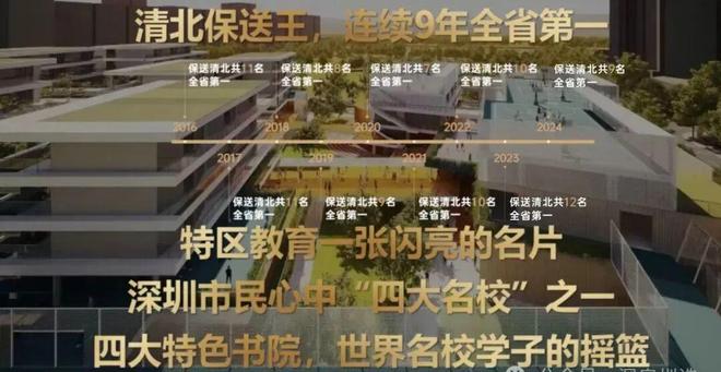 凯发国际首页：鸿荣源珈誉府售楼处-营销网站-楼盘百科-深圳优选好房(图4)