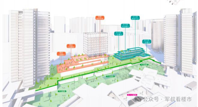✨启幕碧海玖号花园售楼处发布：王炸出场引爆楼市(图11)