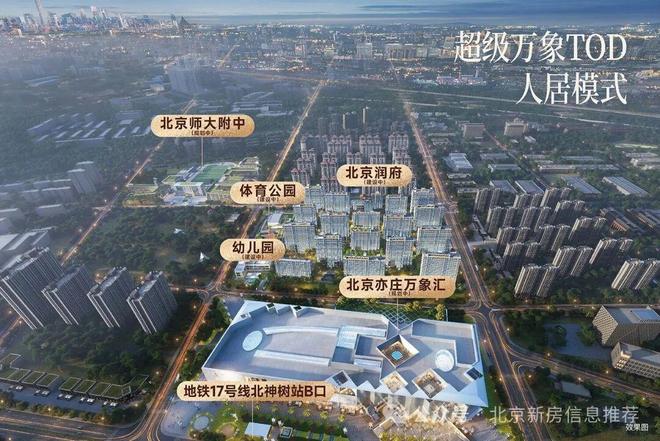 ⏳2026北京润府云萃售楼处-北京润府-楼盘百科-房天下(图4)