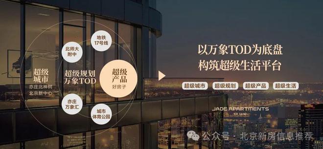 ⏳2026北京润府云萃售楼处-北京润府-楼盘百科-房天下(图5)