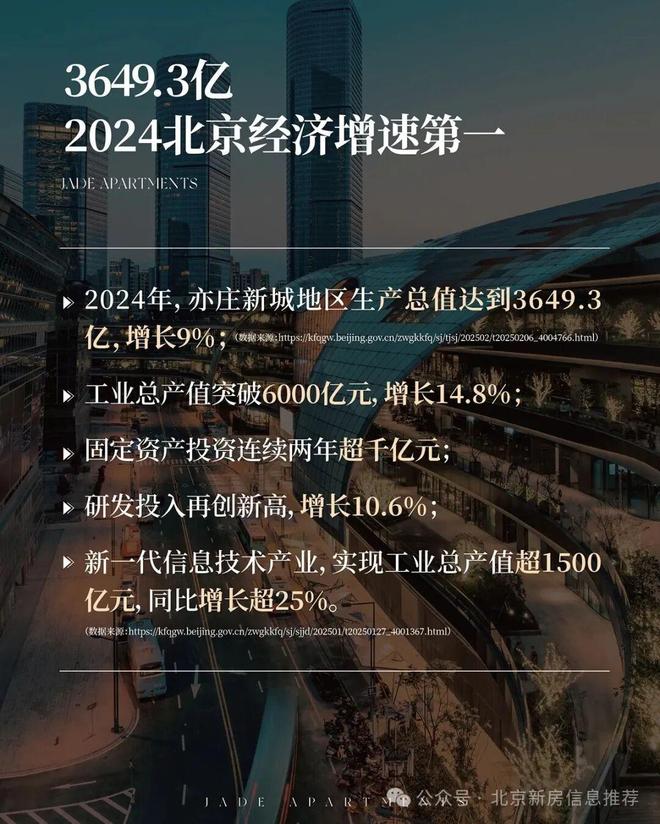 ⏳2026北京润府云萃售楼处-北京润府-楼盘百科-房天下(图7)