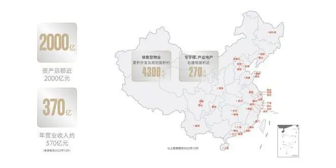 ⚡聚焦｜中粮大悦城售楼处发布：品质定义人居新高度(图7)