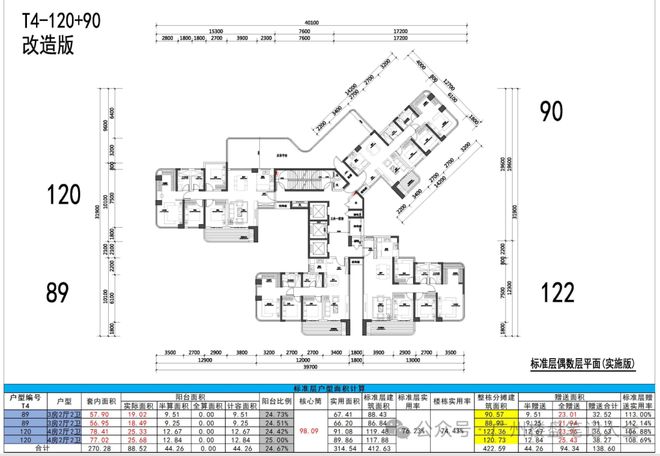 ✨启幕保利天曜售楼处发布：天河王炸出场引爆楼市(图4)