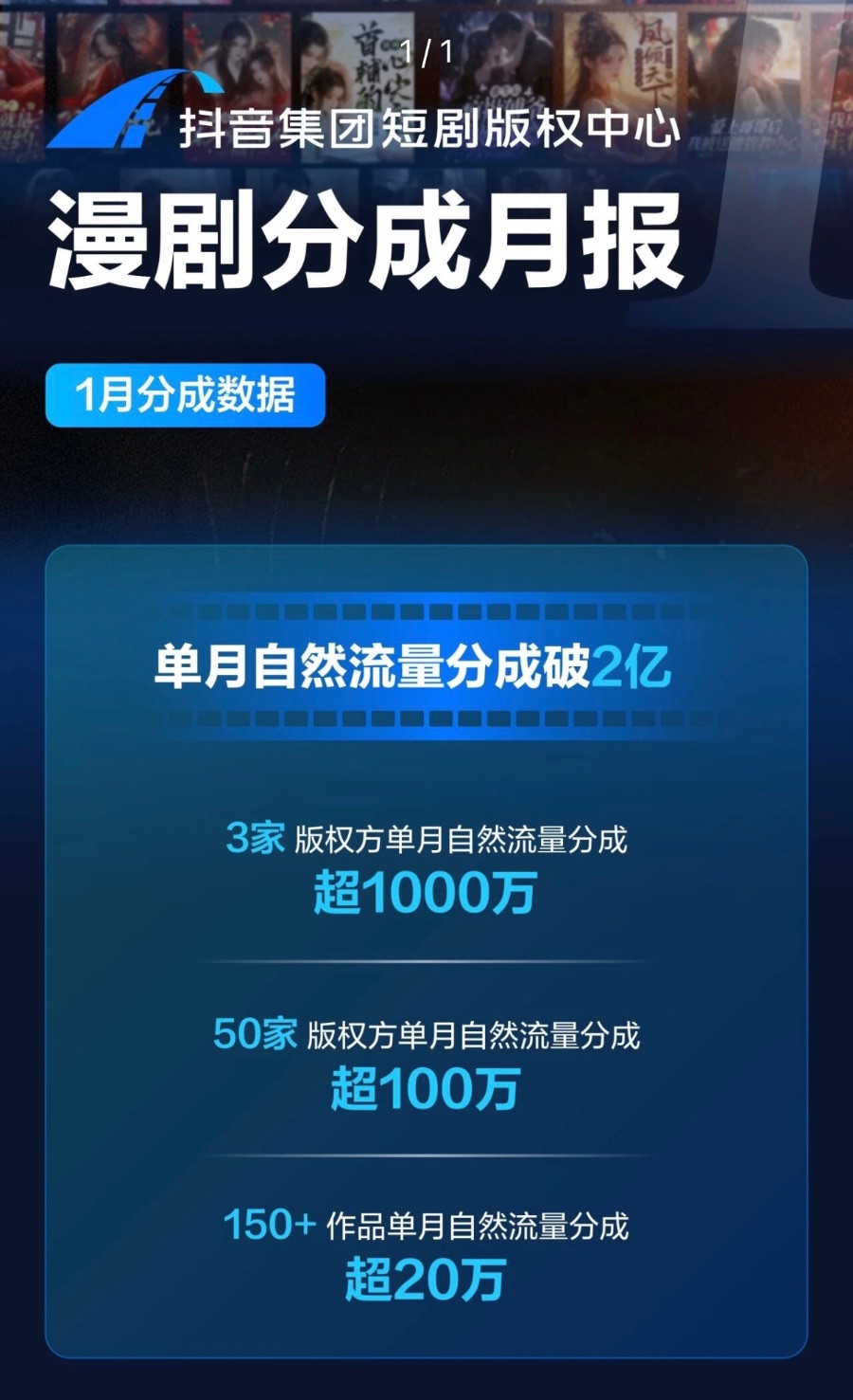 AI仿真人剧爆发前夜：单剧最高保底已达360万元丨文娱变局
