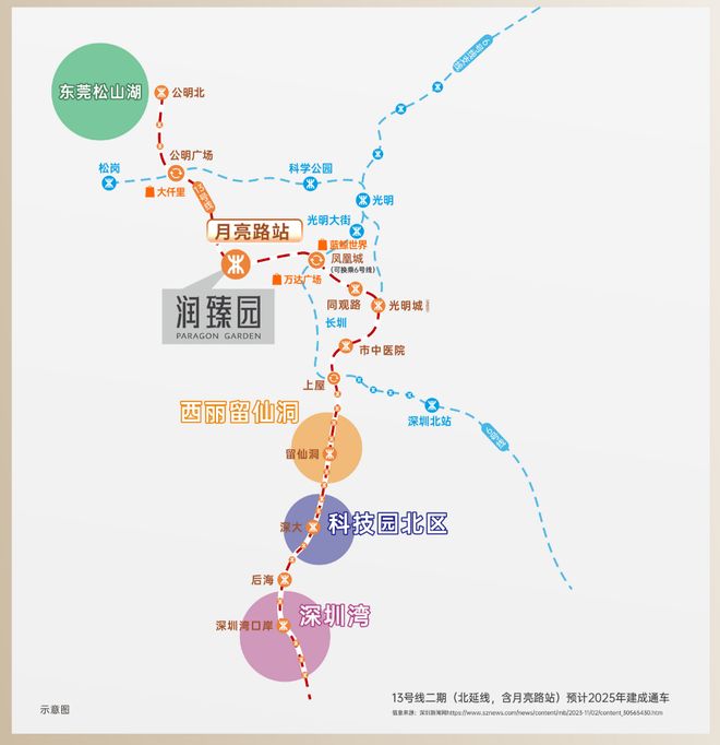 ⏳发布润臻园售楼处发布：润臻园直减超70万引爆楼市(图7)