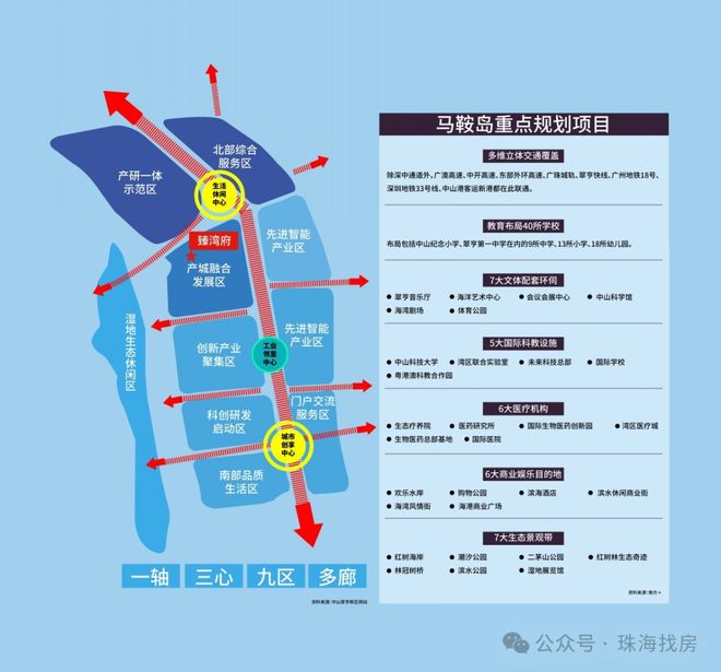 热搜！招商臻湾府项目营销中心官宣：精工品质定义新高度(图9)