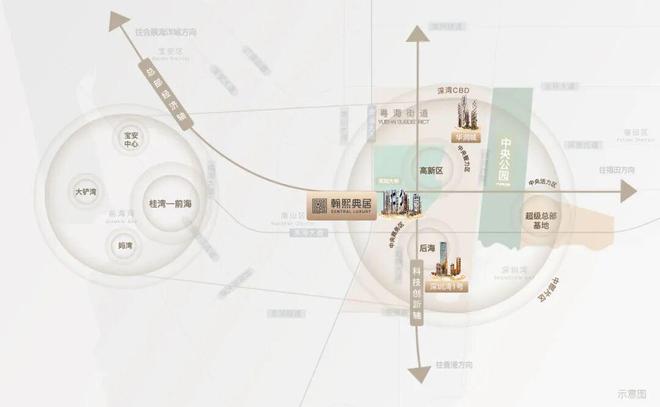 ☪︎聚焦｜翰熙典居售楼处发布：构建湾居生活美好共识(图9)