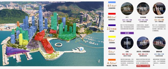 ⚡认证｜太子湾108府售楼处发布：城芯绝版地段价值凸显(图5)