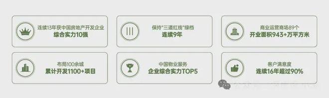 官宣｜深圳【龙湖观萃】营销中心发布：以品质铸就传奇!(图4)