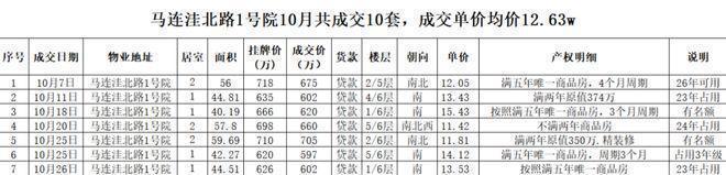 和樾望云(售楼处)网站-和樾望云楼盘百科-2026北京房天下(图8)
