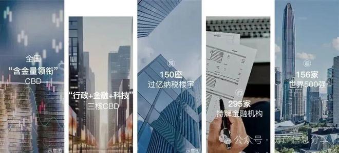 K8·凯发科技：✨臻筑｜卓越缦悦售楼处发布：鼎级奢府冠领时代(图7)